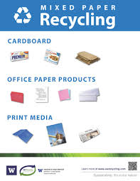 Image result for Paper recycling