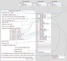 「TRIP CHANGE MORE TRIP X68K」の画像検索結果