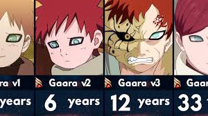 Image result for gaara naruto