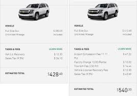 Image result for LPT crossover