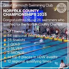 Image result for Great Yarmouth Octopush Club