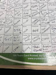 Image result for Deantown Welfare Bowling Club