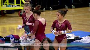 Image result for Maple Gymnastics Club