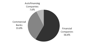 Image result for Mabe Smbc