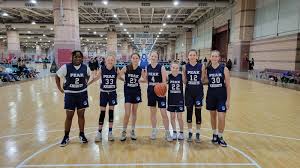 Image result for High Peak Basketball Club