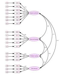 Image result for 뺾