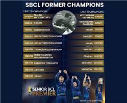 Image result for Ellenborough Table Tennis Club