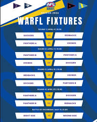 Image result for Bristol Dockers