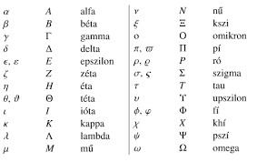 Image result for görög abc