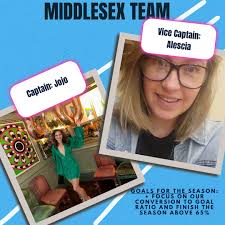 Image result for Palmers Green Netball Club