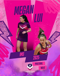 Image result for Loughborough Students Netball Club