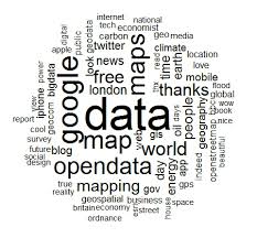 Image result for wordcloud