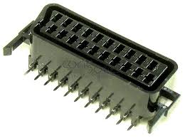 Image result for SCART