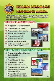 Image result for pemanasan global