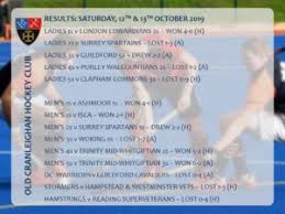 Image result for Mid Surrey Ladies Hockey Club