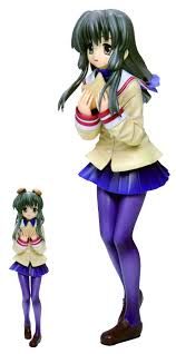 Image result for fuko