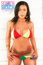 Image result for "model bubbles"