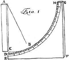 Картинки по запросу ...ЃРёРЅС‚РµР·Р°С‚РѕСЂ