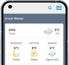 Image result for wetter