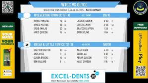 Image result for Great & Little Tew Cricket Club