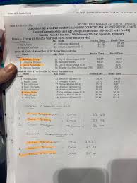 Image result for Aylesbury and District Sc