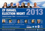 Past Events | The Zionist Federation