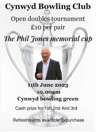 Image result for Cynwyd Bowling Club