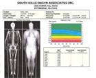 South Hills OBGYN Associates, Inc.