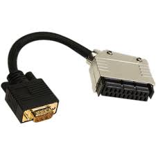 Image result for SCART
