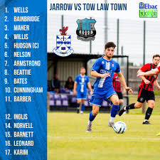 Image result for Tow Law F C