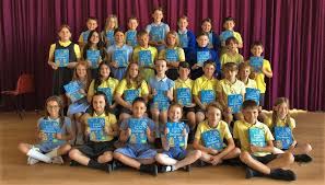 Image result for Nutfield Youth