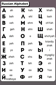 Image result for russian alphabet