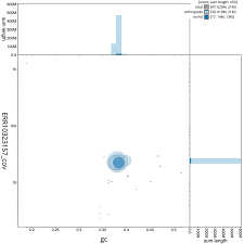 Attēlu rezultāti vaicājumam “Udea olivalis”