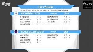 Image result for South Kirkby Cc