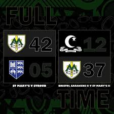 Image result for St Mary's Old Boys Rugby Football Club