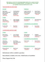 Image result for Maiden Erlegh Bowling Club