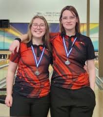 Image result for Harrogate Youth Bowling Club