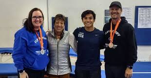 Image result for The Flip Factory Gymnastics Club