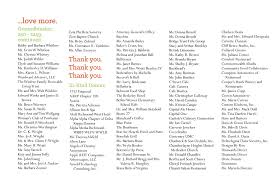 Image result for Archibald Worthington Bowling Club