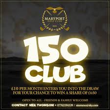 Image result for Maryport Golf Club Ltd