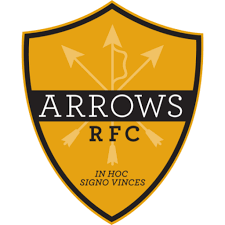 Image result for Aretians R F C