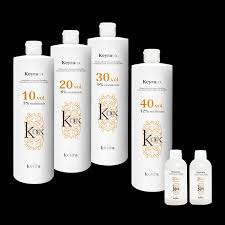 Image result for keyra