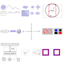 TikZ and PGF version 2.00 - via Daymix