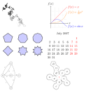 PGF version 1.18 - via Daymix