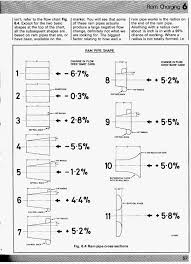 Image result for inlet trumpet