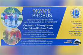 Image result for PROBUS BOWLING CLUB