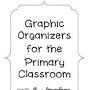 writing traits 6 traits of writing graphic Organizer from www.teacherspayteachers.com
