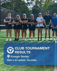 Image result for Bexley Heronsgate Badminton Club