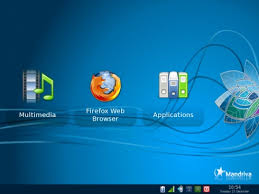 Image result for Mandriva