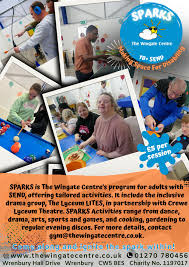 Image result for Wingate Centre